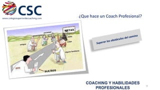 ¿Que hace un Coach Profesional?

COACHING Y HABILIDADES
PROFESIONALES

18

 