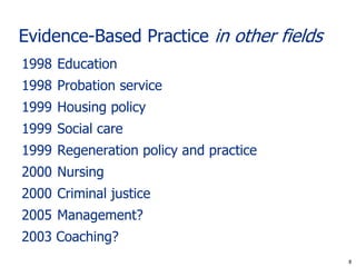 Evidence-Based Practice in other fields
1998 Education
1998 Probation service
1999 Housing policy
1999 Social care
1999 Regeneration policy and practice
2000 Nursing
2000 Criminal justice
2005 Management?
2003 Coaching?
                                          8
                                          8
 