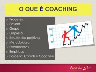 COACHING
 