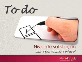 mmm
1. Preparação
téc / conteúdo
2. Controle
emocional
3. Atrair e manter
a atenção
4. Estruturação
do discurso
5. Recursos
audiovisuais
6. Postura
corporal
7. Entonação
vocal
8. Utilização do
espaço
9. Gestos
estratégicos
10. Expressão
facial / olhar
11. Pausas
estratégicas
12. Nível de
energia
communication wheel
 
