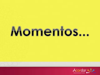 QUANDO É IMPORTANTE
 