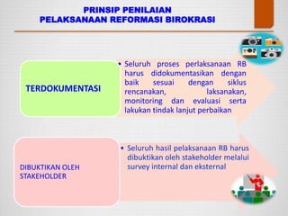 • Seluruh proses perlaksanaan RB
harus didokumentasikan dengan
baik sesuai dengan siklus
rencanakan, laksanakan,
monitoring dan evaluasi serta
lakukan tindak lanjut perbaikan
TERDOKUMENTASI
• Seluruh hasil pelaksanaan RB harus
dibuktikan oleh stakeholder melalui
survey internal dan eksternal
DIBUKTIKAN OLEH
STAKEHOLDER
PRINSIP PENILAIAN
PELAKSANAAN REFORMASI BIROKRASI
 
