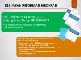 KEBIJAKAN REFORMASI BIROKRASI 2
Per Presiden No 81 Tahun 2010
tentang Grand Design RB 2010-2025
• Rancangan Induk Pelaksanaan Reformasi
Birokrasi Nasional
Road Map merupakan operasionalisasi Grand
design Reformasi Birokrasi
• Gelombang I : 2010 – 2014 ( ditetapkan dengan
PerMenPAN –RB Nomor 20 tahun 2010
• Gelombang II : 2015 – 2019 dengan PerMenPAN-
RB No 11 Tahun 2015
• Gelombang III : 2020 – 2024 dengan PerMenPAN-
RB No 25 Tahun 2020
 