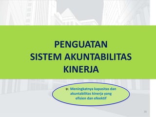 PENGUATAN
SISTEM AKUNTABILITAS
KINERJA
20
S1. Meningkatnya kapasitas dan
akuntabilitas kinerja yang
efisien dan efeektif
 