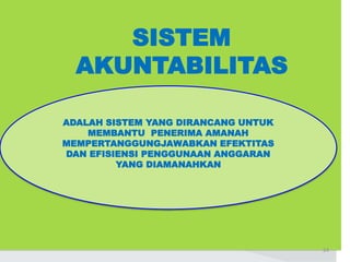 SISTEM
AKUNTABILITAS
24
ADALAH SISTEM YANG DIRANCANG UNTUK
MEMBANTU PENERIMA AMANAH
MEMPERTANGGUNGJAWABKAN EFEKTITAS
DAN EFISIENSI PENGGUNAAN ANGGARAN
YANG DIAMANAHKAN
 