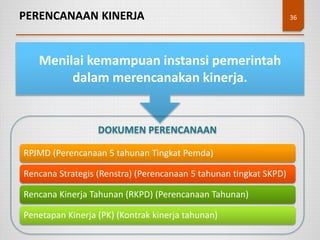 PERENCANAAN KINERJA 36
Menilai kemampuan instansi pemerintah
dalam merencanakan kinerja.
DOKUMEN PERENCANAAN
RPJMD (Perencanaan 5 tahunan Tingkat Pemda)
Rencana Strategis (Renstra) (Perencanaan 5 tahunan tingkat SKPD)
Rencana Kinerja Tahunan (RKPD) (Perencanaan Tahunan)
Penetapan Kinerja (PK) (Kontrak kinerja tahunan)
 