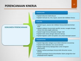 PERENCANAAN KINERJA
37
DOKUMEN PERENCANAAN
• Apakah dokumen telah disusun
• Apakah memuat visi, misi, tujuan, sasaran dan indikator kinerja
PEMENUHAN
• Apakah tujuan, sasaran dan indikator kinerja telah berorientasi
hasil
• Apakah indikator kinerja telah spesifik, terukur, mungkin dicapai,
relevan dan jelas jangka waktunya.
• Apakah target kinerja ditetapkan dengan baik
• Apakah telah selaras dengan dokumen lainnya
• Apakah kegiatan sudah merupakan cara untuk mencapai sasaran
KUALITAS
• Apakah digunakan sebagai acuan dalam dokumen turunannya
• Apakah telah dilakukan reviu secara berkala
• Apakah target kinerja dipergunakan untuk mengukur
keberhasilan
• Apakah realisasi penetapan kinerja telah dimonitor secara
berkala
• Apakah penetapan kinerja dimanfaatkan dalam pengarahan dan
pengorganisasian kegiatan
PEMANFAATAN
 