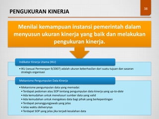 PENGUKURAN KINERJA
38
Menilai kemampuan instansi pemerintah dalam
menyusun ukuran kinerja yang baik dan melakukan
pengukuran kinerja.
•IKU (sesuai Permenpan 9/2007) adalah ukuran keberhasilan dari suatu tujuan dan sasaran
strategis organisasi
Indikator Kinerja Utama (IKU)
•Mekanisme pengumpulan data yang memadai:
•Terdapat pedoman atau SOP tentang pengumpulan data kinerja yang up-to-date
•Ada kemudahan untuk menelusuri sumber data yang valid
•Ada kemudahan untuk mengakses data bagi pihak yang berkepentingan
•Terdapat penanggungjawab yang jelas
•Jelas waktu deliverynya
•Terdapat SOP yang jelas jika terjadi kesalahan data
Mekanisme Pengumpulan Data Kinerja
 