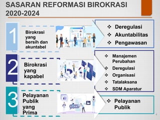Birokrasi
yang
bersih dan
akuntabel
Birokrasi
yang
kapabel
Pelayanan
Publik
yang
Prima
 Deregulasi
 Akuntabilitas
 Pengawasan
 Manajemen
Perubahan
 Deregulasi
 Organisasi
 Tatalaksana
 SDM Aparatur
 Pelayanan
Publik
1
2
3
SASARAN REFORMASI BIROKRASI
2020-2024
4
 