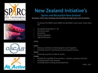 Know why athletes participate