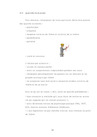 4-2   qualités humaines


      Pour résumer, l’enseignant de cours particulier devra faire preuve
des qualités suivantes :
      - psychologie
      - empathie
      - exigence vis-à-vis de l’élève et vis-à-vis de lui-même
      - persévérance
      - patience




      - clarté et concision


      Il veillera par ailleurs à :
      - utiliser un français parfait
      - avoir un comportement irréprochable pendant ses cours
      - renseigner périodiquement les parents sur les résultats et les
      progrès accomplis par l’élève
      - se comporter sans familiarité ni excessive froideur vis-à-vis de
      l’élève et de sa famille


      Pour ce qui est du coach, il doit, outre les qualités précédentes :

      - bien connaître la méthode qu’il aura choisi de mettre en œuvre
      (ce qui suppose qu’il en connaît plusieurs !),
      - avoir de bonnes notions de psychologie pratique (PNL, 360°,
      ACP, Gestion mentale, Préférence Cérébrale),
      - il doit également ne pas chercher à briller mais s’effacer au profit
      de l’élève.




                                     14
 
