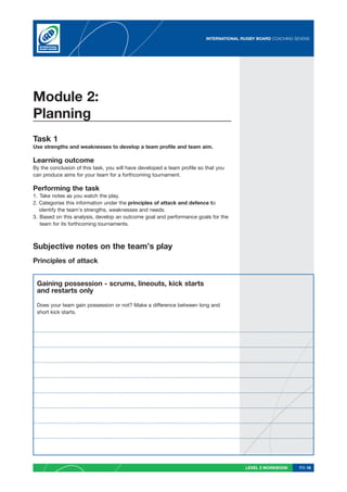 INTERNATIONAL RUGBY BOARD COACHING SEVENS




Module 2:
Planning
Task 1
Use strengths and weaknesses to develop a team profile and team aim.

Learning outcome
By the conclusion of this task, you will have developed a team profile so that you
can produce aims for your team for a forthcoming tournament.

Performing the task
1. Take notes as you watch the play.
2. Categorise this information under the principles of attack and defence to
   identify the team’s strengths, weaknesses and needs.
3. Based on this analysis, develop an outcome goal and performance goals for the
    team for its forthcoming tournaments.



Subjective notes on the team’s play
Principles of attack


 Gaining possession - scrums, lineouts, kick starts
 and restarts only
 Does your team gain possession or not? Make a difference between long and
 short kick starts.




                                                                                         LEVEL 2 WORKBOOK     PG 16
 