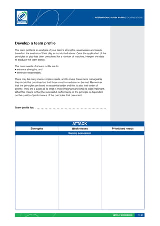 INTERNATIONAL RUGBY BOARD COACHING SEVENS




Develop a team profile
The team profile is an analysis of your team’s strengths, weaknesses and needs,
based on the analysis of their play as conducted above. Once the application of the
principles of play has been completed for a number of matches, interpret the data
to produce the team profile.

The basic needs of a team profile are to:
• enhance strengths, and
• eliminate weaknesses.

There may be many more complex needs, and to make these more manageable
they should be prioritised so that those most immediate can be met. Remember
that the principles are listed in sequential order and this is also their order of
priority. They are a guide as to what is most important and what is least important.
What this means is that the successful performance of the principle is dependent
on the quality of performance of the principles that precede it.




Team profile for: . . . . . . . . . . . . . . . . . . . . . . . . . . . . . . . . . . . . . . . . . . . . . . . . . . . . .




                                                                             ATTACK
                     Strengths                                              Weaknesses                                        Prioritised needs
                                                                        Gaining possession




                                                                                                                              LEVEL 2 WORKBOOK    PG 21
 