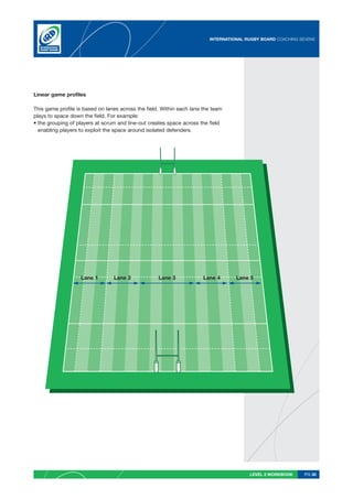 INTERNATIONAL RUGBY BOARD COACHING SEVENS




Linear game profiles

This game profile is based on lanes across the field. Within each lane the team
plays to space down the field. For example:
• the grouping of players at scrum and line-out creates space across the field
  enabling players to exploit the space around isolated defenders.




                   Lane 1        Lane 2             Lane 3             Lane 4      Lane 5




                                                                                        LEVEL 2 WORKBOOK     PG 30
 