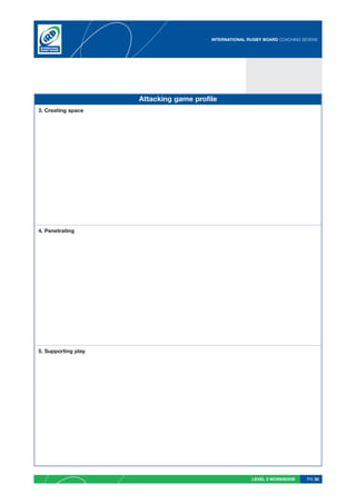 INTERNATIONAL RUGBY BOARD COACHING SEVENS




                     Attacking game profile
3. Creating space




4. Penetrating




5. Supporting play




                                                        LEVEL 2 WORKBOOK     PG 35
 