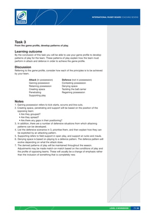 INTERNATIONAL RUGBY BOARD COACHING SEVENS




Task 3
From the game profile, develop patterns of play.

Learning outcome
By the conclusion of this task you will be able to use your game profile to develop
patterns of play for the team. These patterns of play explain how the team must
perform in attack and defence in order to achieve the game profile.

Discussion
Referring to the game profile, consider how each of the principles is to be achieved
by your team.

             Attack (in possession)          Defence (not in possession)
             Gaining possession              Contesting possession
             Retaining possession            Denying space
             Creating space                  Tackling the ball carrier
             Penetrating                     Regaining possession
             Supporting play

Notes
1. Gaining possession refers to kick starts, scrums and line-outs.
2. Creating space, penetrating and support will be based on the position of the
   opposing team:
     • Are they grouped?
     • Are they spread?
     • Are there any gaps in their positioning?
3. In addition, there are a number of defensive situations from which attacking
   patterns can be developed.
4. List the defensive scenarios in 3, prioritise them, and then explain how they can
   be exploited by an attacking pattern.
5. Supporting refers to field support in open play, and support at rucks and mauls.
6. Denying space is based on playing to a defence pattern. The defence pattern will
   evolve depending on what the attack does.
7. The derived patterns of play will be maintained throughout the season.
   Adjustments may be made match-on-match based on the conditions of play and
   the profile of opposing teams. These will usually be a change of emphasis rather
   than the inclusion of something that is completely new.




                                                                                          LEVEL 2 WORKBOOK     PG 38
 