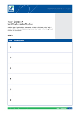 INTERNATIONAL RUGBY BOARD COACHING SEVENS




Task 4 Exercise 1
Identifying the needs of the team

Use your team’s strengths and weaknesses to create a prioritised of your team’s
needs, and from this, develop a coaching session plan to play on the strengths and
minimise the weaknesses.



Attack


 Rank      Attacking needs




    1




    2




    3




    4




    5




    6



                                                                                       LEVEL 2 WORKBOOK     PG 47
 