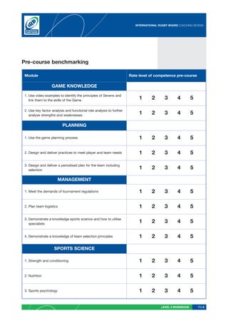 INTERNATIONAL RUGBY BOARD COACHING SEVENS




Pre-course benchmarking

Module                                                               Rate level of competence pre-course

                  GAME KNOWLEDGE

1. Use video examples to identify the principles of Sevens and
   link them to the skills of the Game
                                                                          1      2       3       4        5

2. Use key factor analysis and functional role analysis to further
   analyse strengths and weaknesses
                                                                          1      2       3       4        5

                         PLANNING

1. Use the game planning process                                          1      2       3       4        5

2. Design and deliver practices to meet player and team needs             1      2       3       4        5

3. Design and deliver a periodised plan for the team including
   selection
                                                                          1      2       3       4        5

                       MANAGEMENT

1. Meet the demands of tournament regulations                             1      2       3       4        5

2. Plan team logistics                                                    1      2       3       4        5

3. Demonstrate a knowledge sports science and how to utilise
   specialists
                                                                          1      2       3       4        5

4. Demonstrate a knowledge of team selection principles                   1      2       3       4        5

                   SPORTS SCIENCE

1. Strength and conditioning                                              1      2       3       4        5

2. Nutrition                                                              1      2       3       4        5

3. Sports psychology                                                      1      2       3       4        5

                                                                                       LEVEL 2 WORKBOOK       PG 6
 