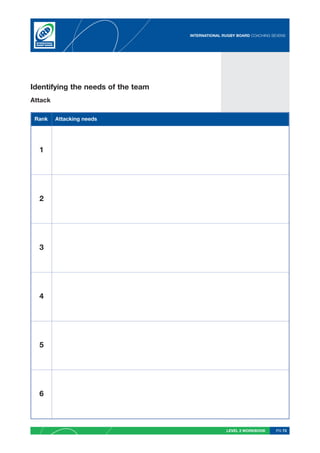 INTERNATIONAL RUGBY BOARD COACHING SEVENS




Identifying the needs of the team
Attack

 Rank    Attacking needs




  1




  2




  3




  4




  5




  6



                                                   LEVEL 2 WORKBOOK     PG 73
 