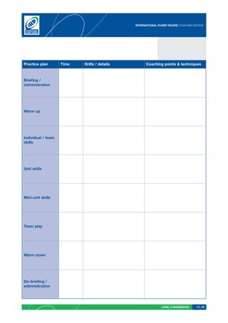 INTERNATIONAL RUGBY BOARD COACHING SEVENS




Practice plan       Time   Drills / details         Coaching points  techniques



Briefing /
administration




Warm up




Individual / team
skills




Unit skills




Mini-unit skills




Team play




Warm down




De-briefing /
administration




                                                             LEVEL 2 WORKBOOK     PG 76
 