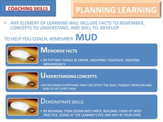ANY ELEMENT OF LEARNING WILL INCLUDE FACTS TO REMEMBER, CONCEPTS TO UNDERSTAND, AND SKILL TO  DEVELOP TO HELP YOU COACH, REMEMBER  MUD PLANNING LEARNING 
