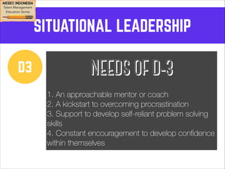 SITUATIONAL LEADERSHIP 
D3 NEEDS OF D-3 
! 
1. An approachable mentor or coach 
2. A kickstart to overcoming procrastination 
3. Support to develop self-reliant problem solving 
skills 
4. Constant encouragement to develop confidence 
within themselves 
 