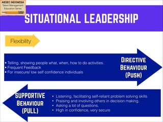 SITUATIONAL LEADERSHIP 
Flexibility 
• Telling, showing people what, when, how to do activities. 
• Frequent Feedback 
• For insecure/ low self confidence individuals 
Directive 
Behaviour 
(Push) 
• Listening, facilitating self-reliant problem solving skills 
• Praising and involving others in decision making. 
• Asking a lot of questions, 
• High in confidence, very secure 
SUPPORTIVE 
Behaviour 
(PULL) 
 