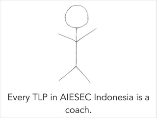 Every TLP in AIESEC Indonesia is a 
coach. 
 