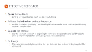 EFFECTIVE FEEDBACK
• Focus the feedback
• Limit to key issue(s) as too much can be overwhelming
• Address the behaviour and not the person
• Avoid sounding accusatory by concentrating on the behaviour rather than the person or any
assumed interpretations
• Balance the content
• Use the sandwich approach of beginning by reinforcing the strengths and identify specific
areas of improvement before concluding with a positive statement
• Be timely
• Share your comments but ensure that they are delivered “just-in-time” or the impact will be
diminished
 