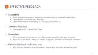 EFFECTIVE FEEDBACK
• Be specific
• Avoid general comments as they can be misunderstood or rendered meaningless
• Use examples to illustrate your message
• Offer alternatives to increase buy-in (“Have you considered…?)
• Own the feedback
• Use the pronoun “I” rather than “They”
• Be realistic
• Focus on things that the person can influence and are within their span of control
• Avoid use of the words “always” or “never” as people’s behaviour is rarely that consistent
• Link the feedback to the outcome
• Why does the behaviour or action matter? How does it help them achieve the goal?
 