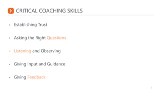 CRITICAL COACHING SKILLS
• Establishing Trust
• Asking the Right Questions
• Listening and Observing
• Giving Input and Guidance
• Giving Feedback
 