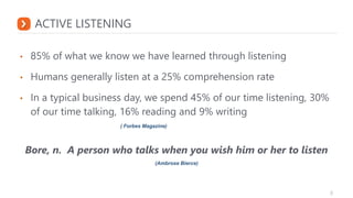 ACTIVE LISTENING
• 85% of what we know we have learned through listening
• Humans generally listen at a 25% comprehension rate
• In a typical business day, we spend 45% of our time listening, 30%
of our time talking, 16% reading and 9% writing
( Forbes Magazine)
Bore, n. A person who talks when you wish him or her to listen
(Ambrose Bierce)
 
