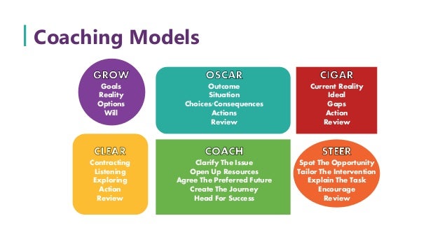 download practical composition exercises for the english classroom