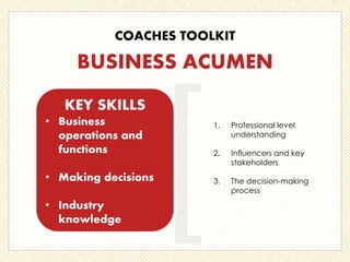 Developing the Coaching Skills of Your Managers and Leaders - Webinar 08.19.14