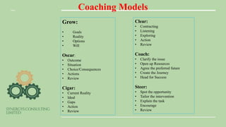 Coaching Models
Grow:
• Goals
• Reality
• Options
• Will
Oscar:
• Outcome
• Situation
• Choice/Consequences
• Actions
• Review
Cigar:
• Current Reality
• Ideal
• Gaps
• Action
• Review
Clear:
• Contracting
• Listening
• Exploring
• Action
• Review
Coach:
• Clarify the issue
• Open up Resources
• Agree the preferred future
• Create the Journey
• Head for Success
Steer:
• Spot the opportunity
• Tailor the intervention
• Explain the task
• Encourage
• Review
 