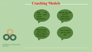 Coaching Models
Help the
coach assess
current
performance
Identify gaps and
areas for
performance
Improvement
Help develop a
plan to close
gaps or improve
performance
How to deliver
and act on the
plan
 