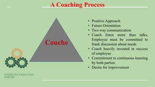 A Coaching Process
Couche
• Positive Approach
• Future Orientation
• Two way communication
• Coach listen more than talks,
Employee must be committed to
frank discussion about needs
• Coach heavily invested in success
of employee
• Commitment to continuous learning
by both parties
• Desire for improvement
 