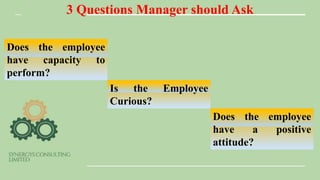 3 Questions Manager should Ask
Does the employee
have capacity to
perform?
Is the Employee
Curious?
Does the employee
have a positive
attitude?
 