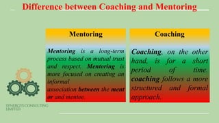 Difference between Coaching and Mentoring
Mentoring
Mentoring is a long-term
process based on mutual trust
and respect. Mentoring is
more focused on creating an
informal
association between the ment
or and mentee.
Coaching
Coaching, on the other
hand, is for a short
period of time.
coaching follows a more
structured and formal
approach.
 