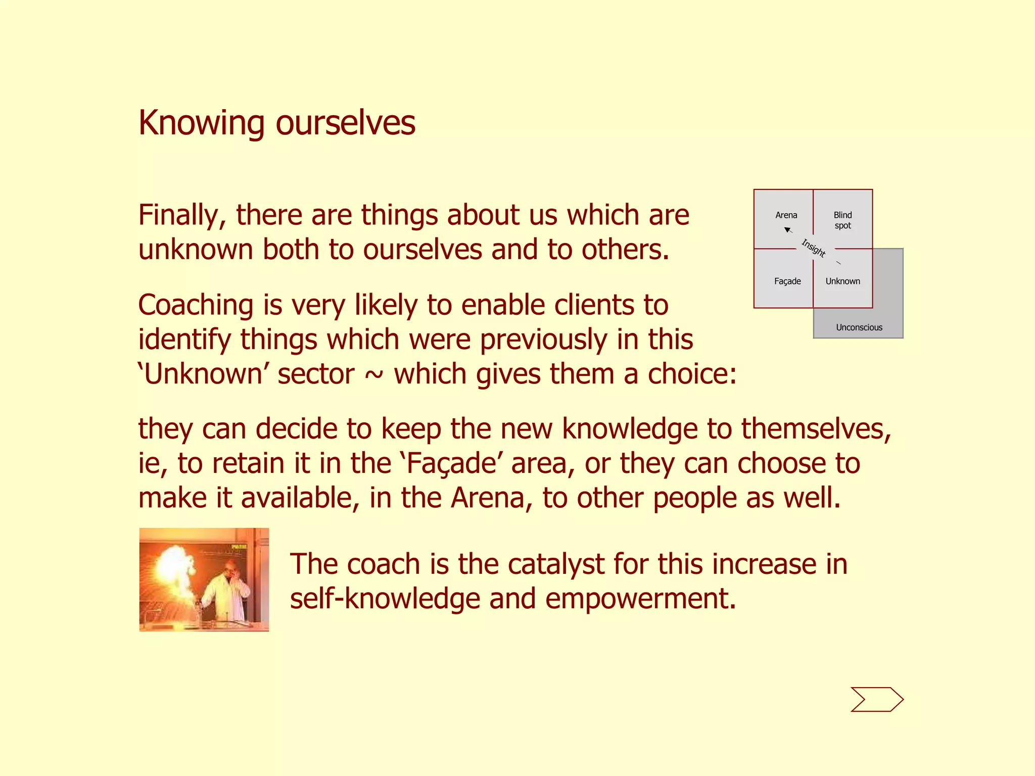 Knowing ourselves Arena Blind spot Fa ç ade Unknown Unconscious Insight Finally, there are things about us which are unknown both to ourselves and to others.  Coaching is very likely to enable clients to  identify things which were previously in this ‘Unknown’ sector ~ which gives them a choice:  The coach is the catalyst for this increase in self-knowledge and empowerment.  they can decide to keep the new knowledge to themselves, ie, to retain it in the ‘Façade’ area, or they can choose to make it available, in the Arena, to other people as well.  