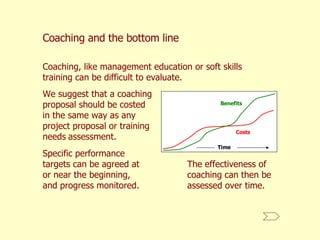 Coaching for Performance | PPT
