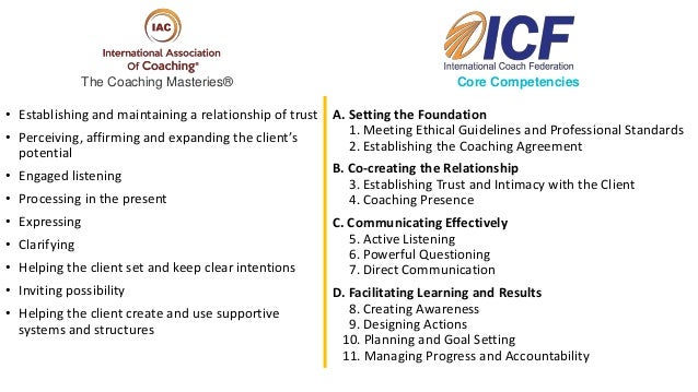 Coaching stance and icf core competencies