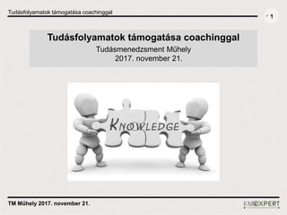 Tudásfolyamatok támogatása coachinggal
TM Műhely 2017. november 21.
1
Tudásfolyamatok támogatása coachinggal
Tudásmenedzsm...