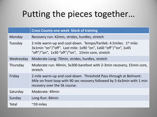 Putting the pieces together…
            Cross County one week block of training
Monday      Recovery run: 42min, strides, hurdles, stretch
Tuesday     2 mile warm-up and cool-down. Tempo/Fartlek: 4.5miles. 1st mile:
            3x1min “on”/”off”. Last mile: 1x90 “on”, 1x60 “off”/“on”, 1x45
            “off”/“on”, 1x30 “off”/“on”, 15min core, stretch
Wednesday Moderate Long: 70min, strides, hurdles, stretch
Thursday    Moderate run: 49min, 3x300 barefoot with 2-3min recovery, 15min core,
            stretch.
Friday      2 mile warm-up and cool-down. Threshold Pass-through at Belmont:
            Mile on front loop with 90 sec recovery followed by 5-6x3min with 1 min
            recovery over the 5k course.
Saturday    Moderate: 49min
Sunday      Long Run: 84min
Total       ~59 miles
 