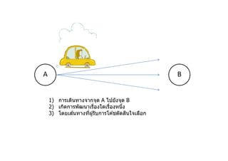 A                                               B


    1) การเดินทางจากจุด A ไปยังจุด B
    2) เกิดการพัฒนาเรืองใดเรืองหนึง
              ้                      ิ
    3) โดยเสนทางทีผู ้รับการโค ้ชตัดสนใจเลือก
 