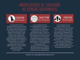 Consulte-nos: contato@institutorealize.com.br
Modalidades de coaching
de vendas disponíveis
OS ATENDIMENTOS SÃO
DIRECIONADOS AOS EXECUTIVOS
DE VENDAS, PODENDO ENVOLVER
PRÉ VENDEDORES, VENDEDORES E
PÓS VENDAS, DEPENDENDO DA
ESTRUTURA FUNCIONAL DESSA
EQUIPE. OS ENCONTROS SÃO
INDIVIDUAIS, QUINZENAIS,
PODENDO SER INTERCALADOS
ENTRE REMOTOS E PRESENCIAIS. A
DURAÇÃO MÍNIMA É DE 6 MESES E A
RECOMENDADA É DE 12 MESES,
PARA CONSOLIDAÇÃO DE
MELHORES PRÁTICAS E AJUSTES
ESTRATÉGICOS E OPERACIONAIS
QUE GARANTAM A
POTENCIALIZAÇÃO DE
RESULTADOS.
EXECUTIVE
OS ATENDIMENTOS SÃO
NECESSARIAMENTE PARA TODA A
ESTRUTURA DE VENDAS,
ENVOLVENDO PRÉ VENDEDORES,
VENDEDORES, PÓS VENDAS E
PROFISSIONAIS QUE ATUEM EM
PROCESSOS DE APOIO À VENDA.  OS
ENCONTROS SÃO INTERCALADOS
ENTRE INDIVIDUAIS E EM GRUPO,
COM PERIODICIDADE QUINZENAL
OU MENSAL, PREFERENCIALMENTE
PRESENCIAIS. A DURAÇÃO MÍNIMA
É DE 12 MESES E A RECOMENDADA
É DE 18 MESES, PARA
CONSOLIDAÇÃO DE PROCESSOS,
MELHORES PRÁTICAS E AJUSTES
ESTRATÉGICOS E OPERACIONAIS
PARA RESULTADOS CONTÍNUOS.
sales team
OS ATENDIMENTOS SÃO
SEMELHANTES  AOS DA
MODALIDADE SALES TEAM, PORÉM
ENVOLVERÃO DE FORMA MAIS
ATIVA A DIRETORIA DE VENDAS E
DECISORES QUE EXERÇAM PEPEL
DIRETO SOBRE AS ESTRATÉGIAS
DE NEGÓCIOS DA ORGANIZAÇÃO. 
OS ENCONTROS COM DIRETORES
SÃO MENSAIS, EM GRUPO OU
INDIVIDUAIS.  A DURAÇÃO MÍNIMA
É DE 12 MESES. O PROCESSO
PODERÁ SE ESTENDER À 24 MESES,
CASO A EMPRESA OPTE POR
PASSAR POR UMA REMODELAGEM
NA ESTRATÉGIA DE VENDAS. 
strategic
(12 à 24 meses)(12 à 18 meses)(6à12meses)
 