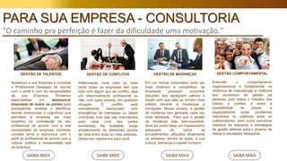 SAIBA MAIS
GESTÃO DE TALENTOS
Ajudamos a sua Empresa a contratar
o Profissional Desejado de acordo
com o perfil e com as necessidades
da sua Empresa. Tornamos
especialistas em assessorar
empresas de todos os portes para
acompanhar, analisar e identificar
fatores emocionais e cognitivos que
permitam a empresa ser mais
assertiva na contratação de seu
profissional de acordo com a real
necessidade da empresa, eximindo
cometer erros e equívocos com o
perfil do profissional de acordo com a
cultura, política e necessidade real
da empresa
GESTÃO DE CONFLITOS
Infelizmente, mais cedo ou mais
tarde todas as empresas tem que
lidar com algum tipo de conflito, seja
um relacionamento profissional ou
não, com outra pessoa, em qualquer
situação. O conflito está
normalmente relacionado com
divergência de interesses ou ideais
contrárias mas que são importantes
para cada uma das partes
envolvidas. Na realidade, surge
simplesmente de diferentes pontos
de vista entre duas ou mais pessoas.
Deixe-nos resolve-los para você.
SAIBA MAIS
GESTÃO DE MUDANÇAS
Em um mundo corporativo cada vez
mais dinâmico e competitivo, as
empresas precisam encontrar
soluções que agreguem valores e
façam com que elas se tornem mais
sólidas perante a mudanças e
inovações. Nesse cenário, a gestão
da mudança tem ganhado cada vez
mais destaque. Para que a gestão
da mudança seja bem-sucedida,
deve ter como base um mapeamento
adequado de todos os
procedimentos utilizados atualmente
na empresa, dentre os quais, a sua
cultura, liderança e capital humano.
SAIBA MAIS
GESTÃO COMPORTAMENTAL
Entender o comportamento
organizacional é fundamental na
dinâmica de manutenção e melhoria
dos processos de gestão de
pessoas, pois baliza o trabalho dos
líderes e confere a estes a
possibilidade de prever, e
especialmente evitar problemas
individuais ou coletivos entre os
colaboradores, bem como estruturar
métodos de liderança e estratégias
de gestão efetivas para o alcance de
metas e resultados desejados.
SAIBA MAIS
PARA SUA EMPRESA - CONSULTORIA
"O caminho pra perfeição é fazer da dificuldade uma motivação."
 