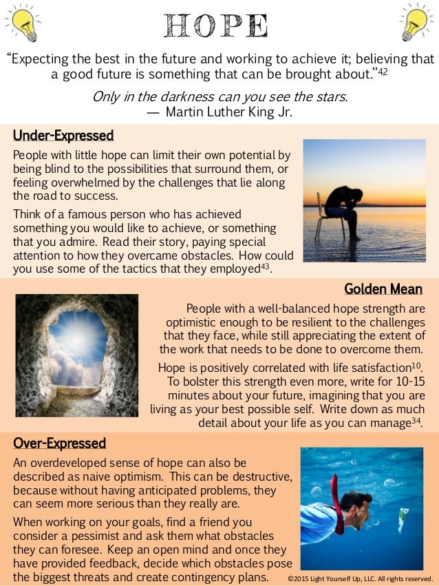 Famous people essay
