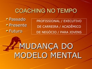 COACHING NO TEMPOCOACHING NO TEMPO
PassadoPassado
PresentePresente
FuturoFuturo
MUDANÇA DOMUDANÇA DO
MODELO MENTALMODELO MENTAL
PROFISSIONAL / EXECUTIVO
DE CARREIRA / ACADÊMICO
DE NEGÓCIO / PARA JOVENS
 