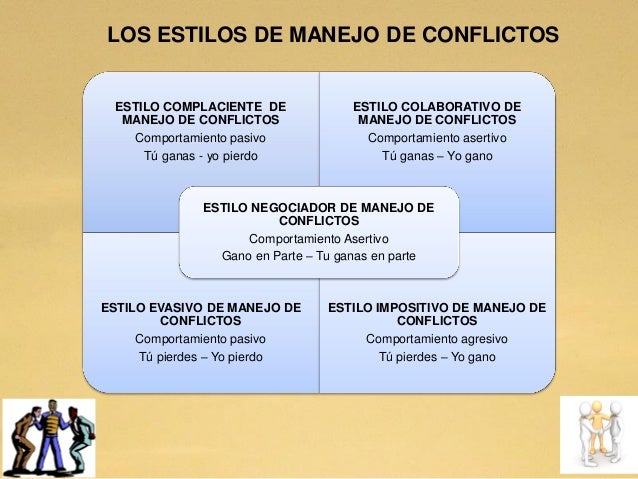 Coaching y manejo de conflictos